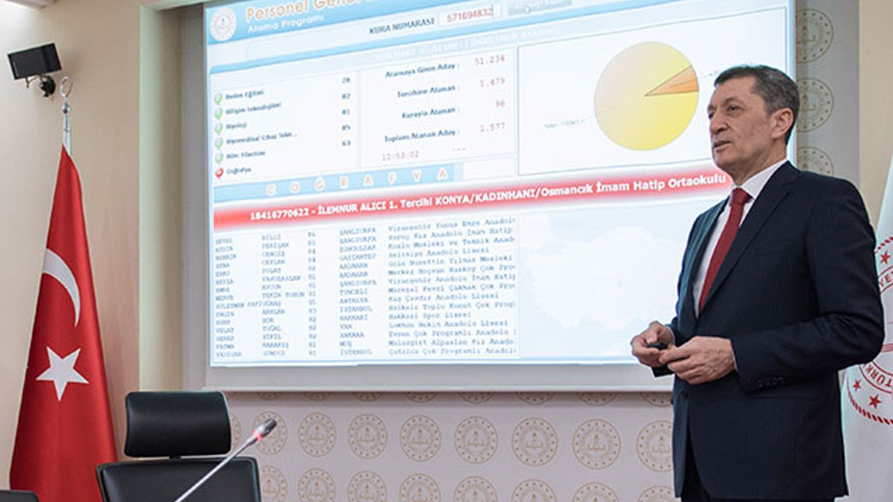 19 bin 921 sözleşmeli öğretmenin ataması kura ile yapıldı