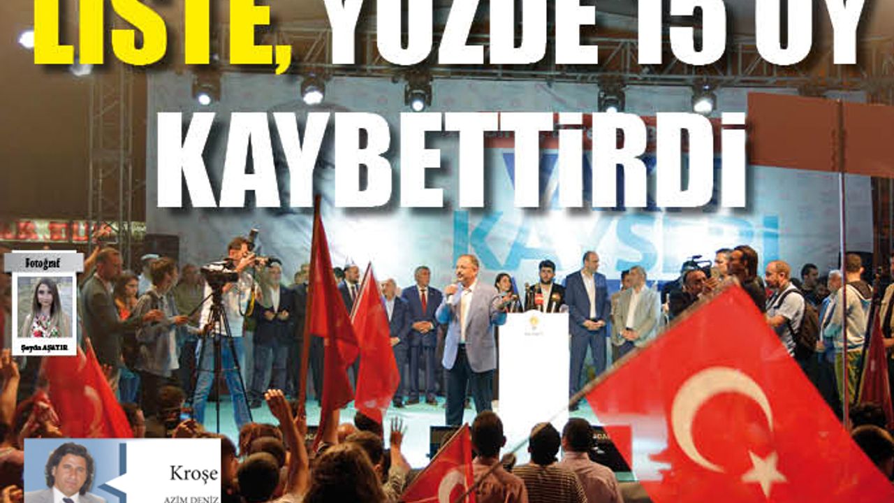 İşte tarihe not düşülecek seçim analizi...