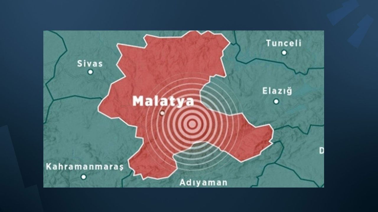 Malatya’da Korkutan Deprem