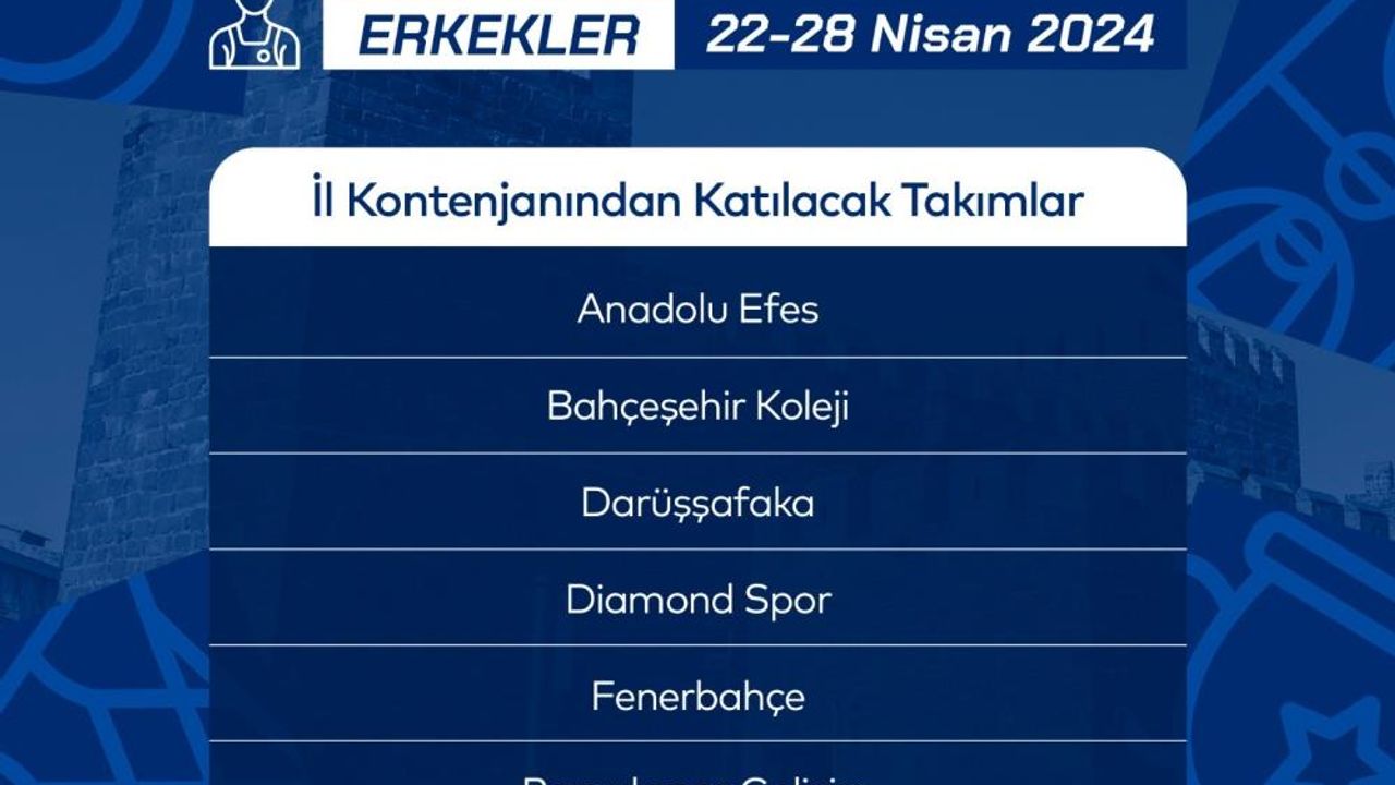 Basketbol U-14 Erkekler Türkiye Şampiyonası Kayseri’de Oynanacak