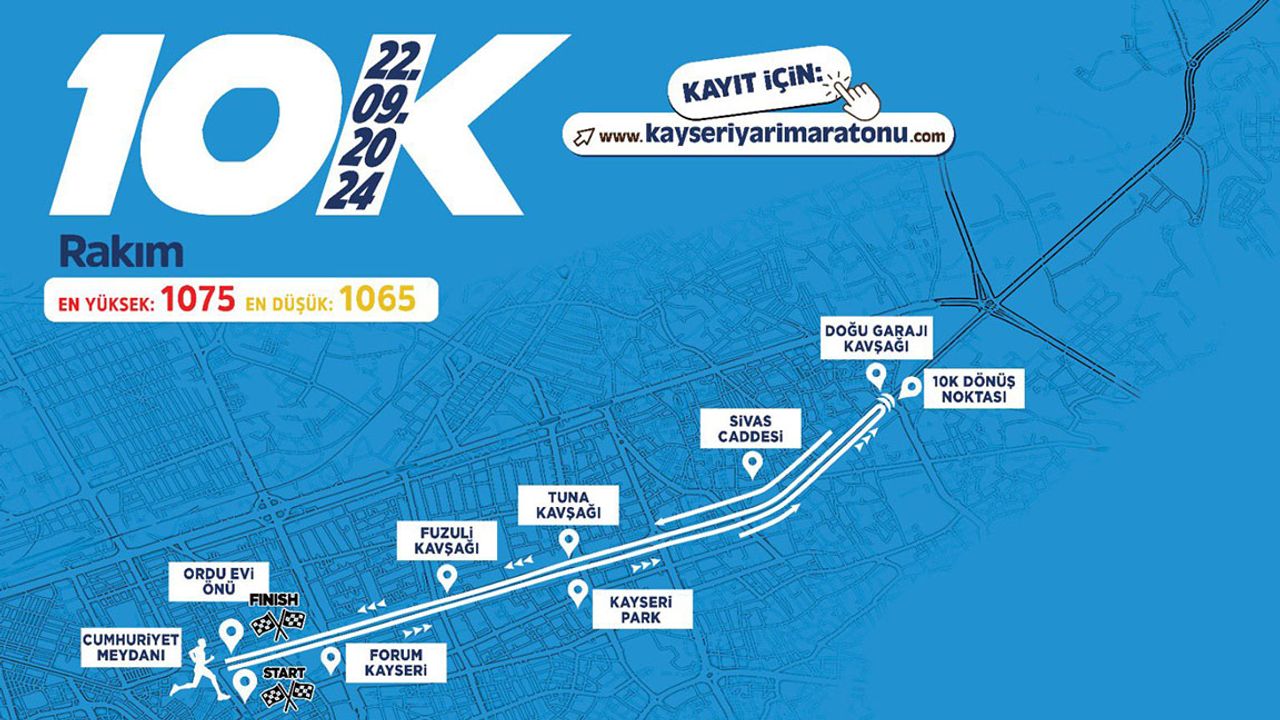 Kayseri'de Yarı Maraton Kayıtları Devam Ediyor!