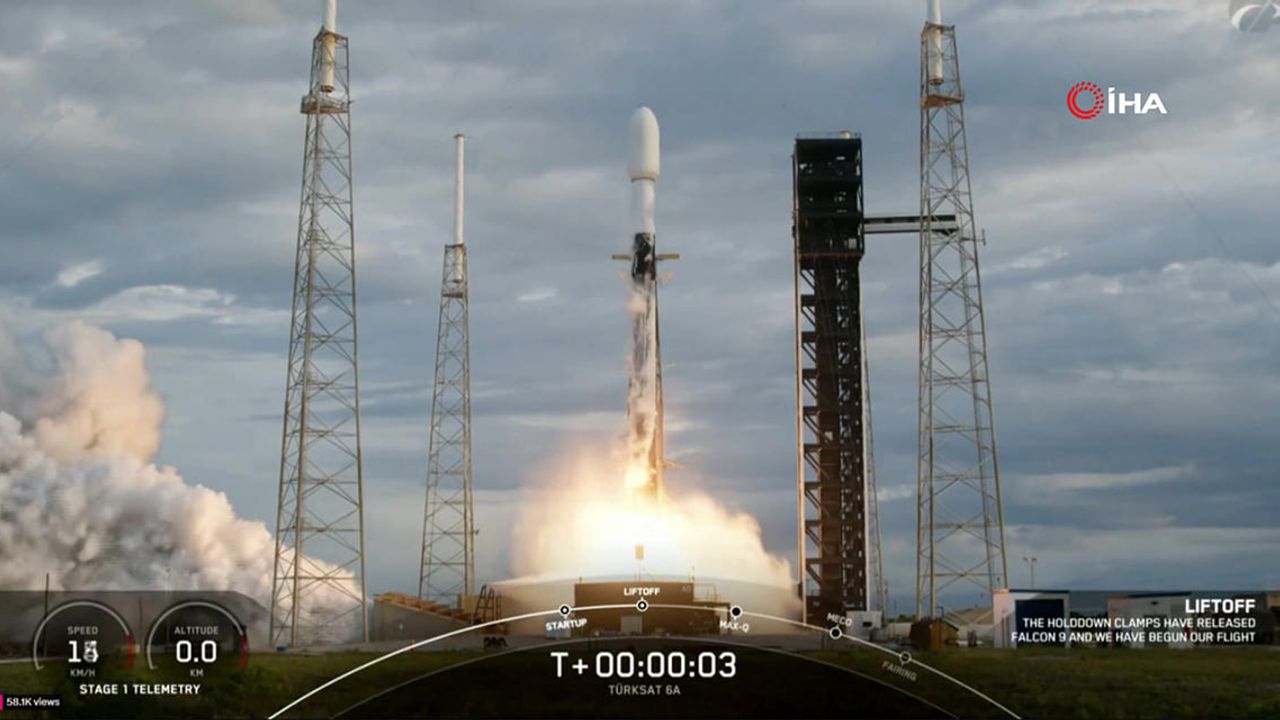 Tarihi Bir An! Türksat 6A'dan İlk Sinyal Alındı!