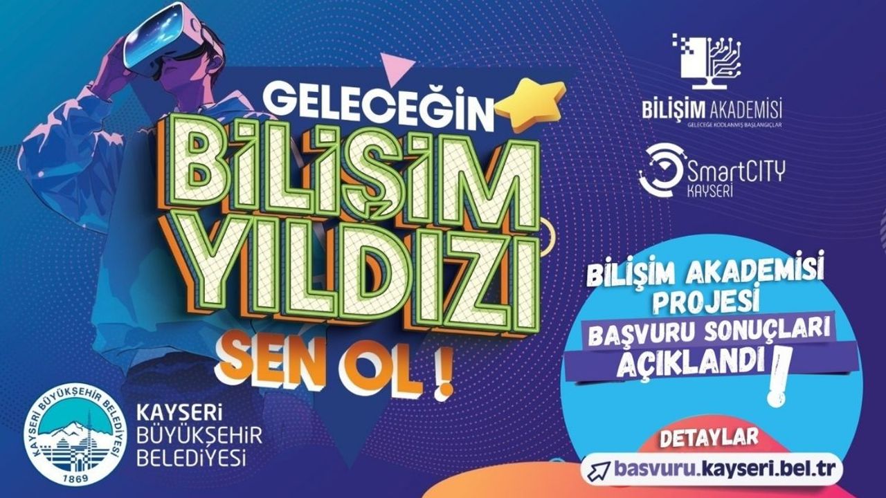 Kayseri'de Geleceğin Bilişim Yıldızları Açıklandı!
