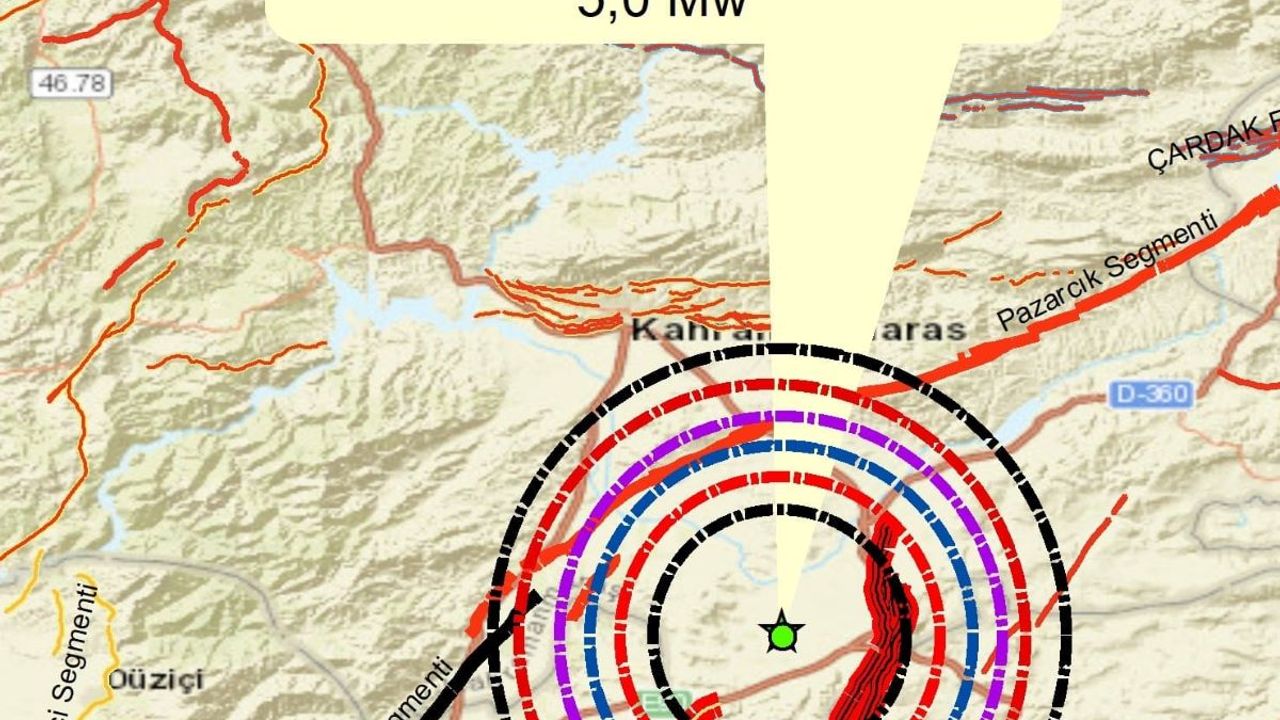 Kayseri’de Deprem Uzmanından Kritik Açıklama!