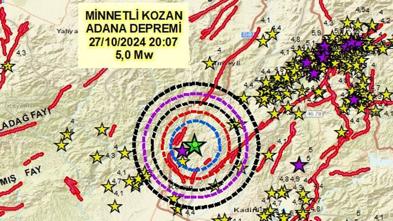 Deprem Uzmanı Adnan Evsen Uyardı! Riskli olabilir