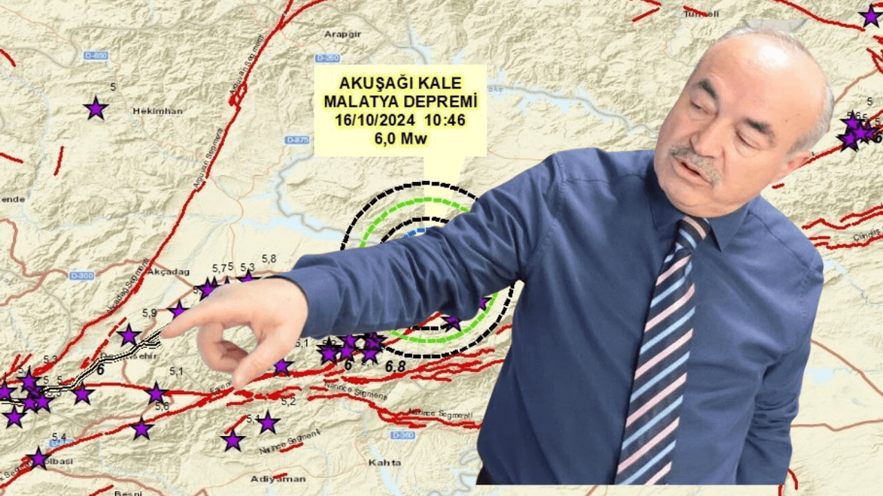 Büyük deprem öncesi jeoloji mühendisinin Kayseri açıklaması dikkat çekti!
