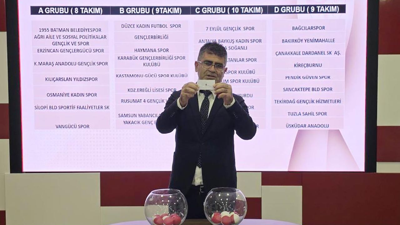 Kadınlar 2. Lig'de Kılıçaslan Yıldızspor A Grubunda yer alacak!