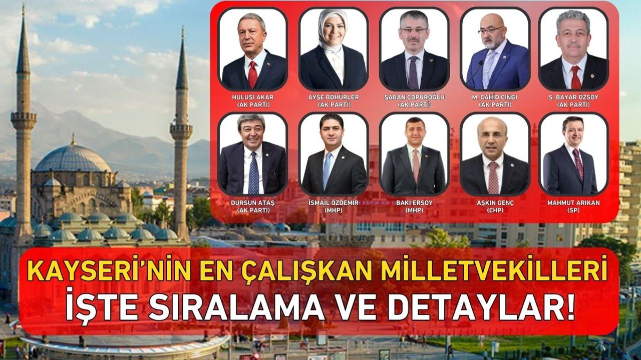 Kayseri’nin en çalışkan milletvekilleri: İşte sıralama ve detaylar!