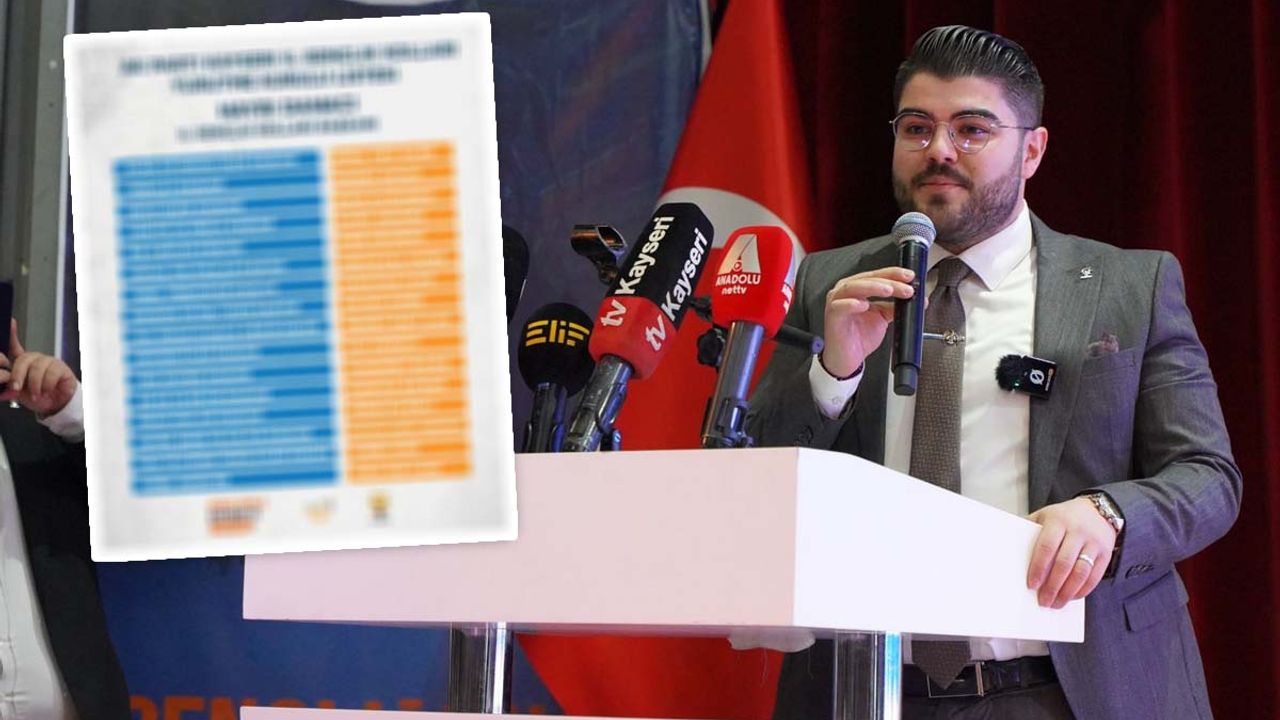 Ak Parti İl Gençlik Kolları’nda Hayri Danacı'nın A takımı belli oldu