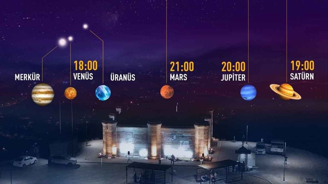 Kayserililer dikkat! 6 Gezegeni aynı anda ömrünüzde bir kere görmek istiyorsanız, bu haber sizin için