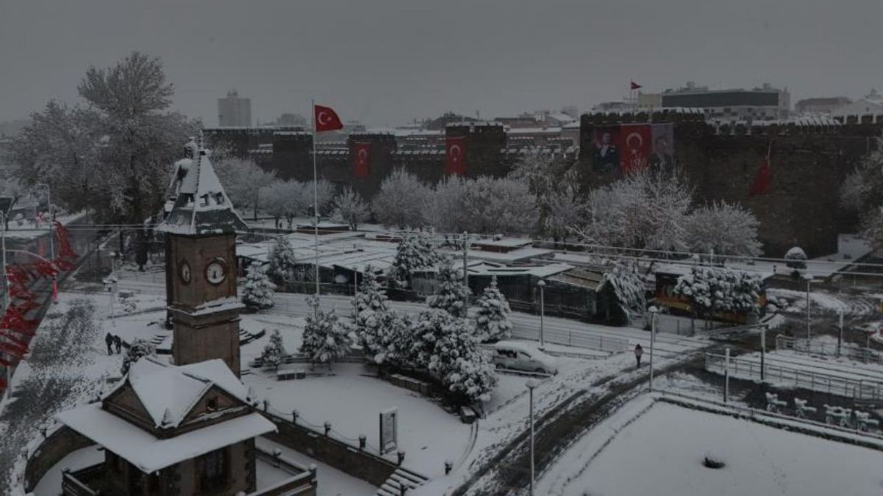 Kayseri’ye uyarı geldi! Bu akşam başlayacak Cumartesi’ye kadar sürecek