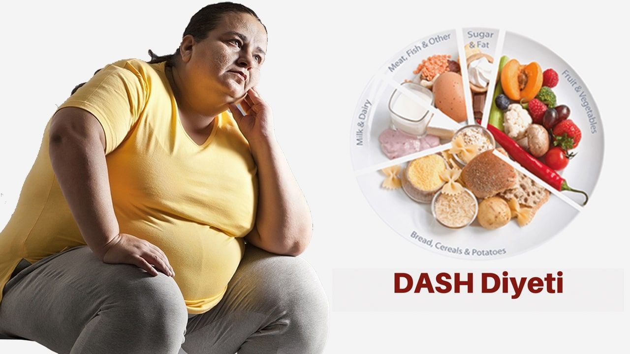 DASH Diyeti Nedir?