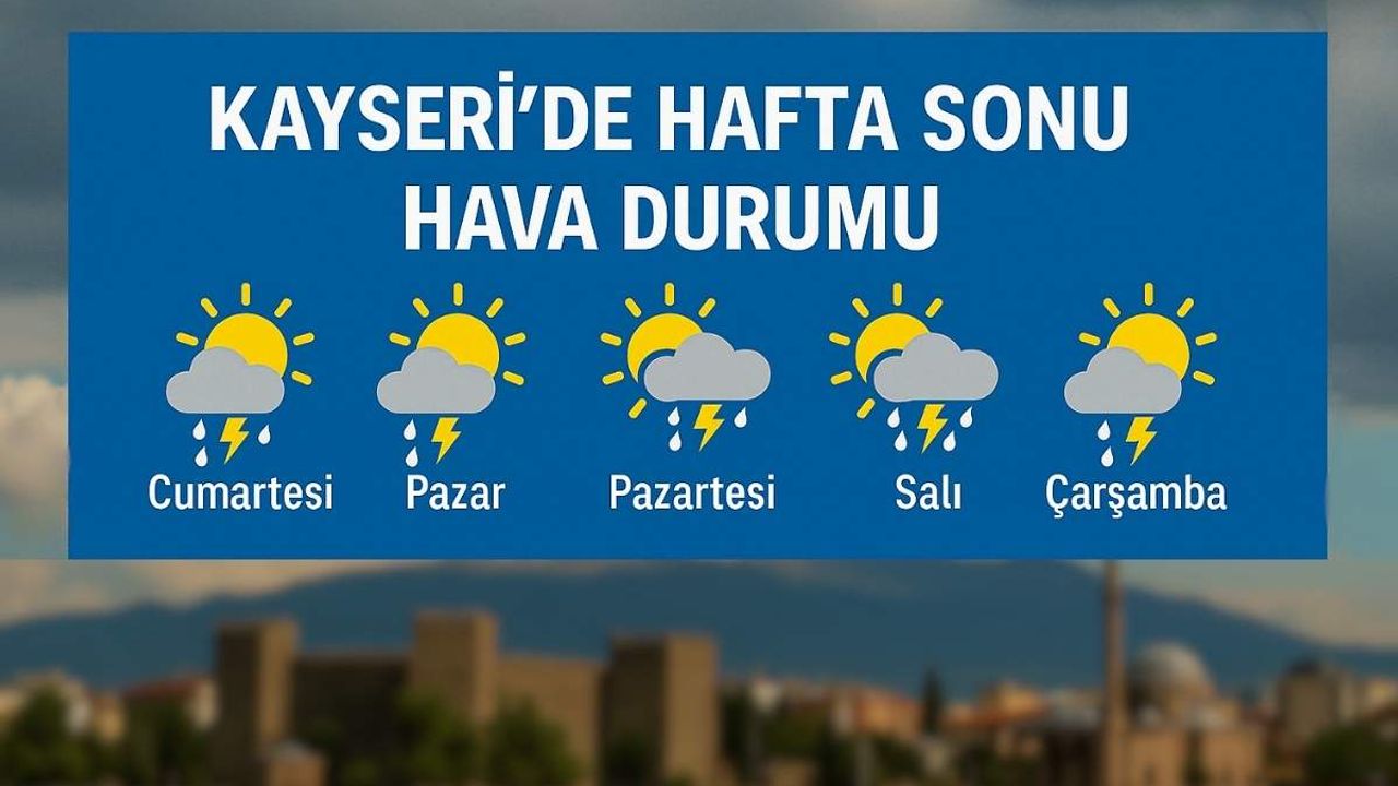 Kayseri’de Hafta Sonu Yağış Uyarısı: Sağanak ve Gök Gürültülü Hava Geliyor