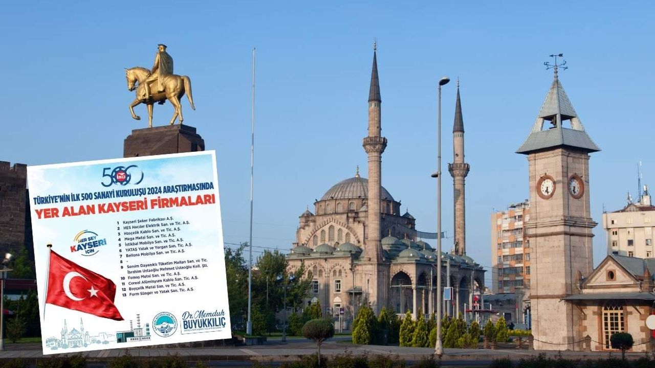 Kayseri’nin dev firmalarına tebrik yağdı! Açıklamalar arka arkaya geldi