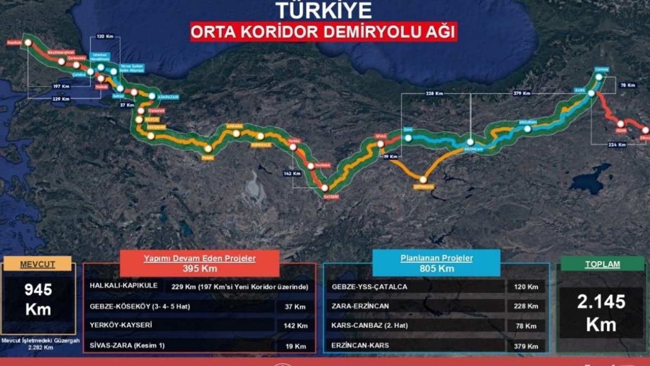 Kayseri Orta Koridor Demiryolu ağına dahil oluyor! Bakan Uraloğlu paylaştı