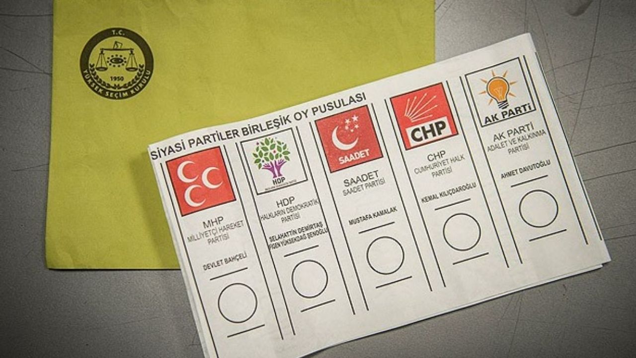 Bu anket çok konuşulur! Ne AKP, ne CHP yüzdesi 20'lere dayandı!