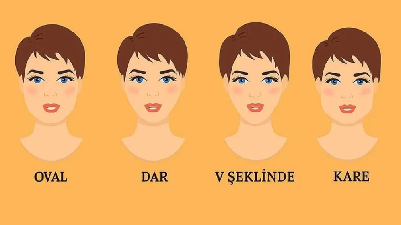 Çene şekli böyle olanların daha zeki olduğu açıklandı