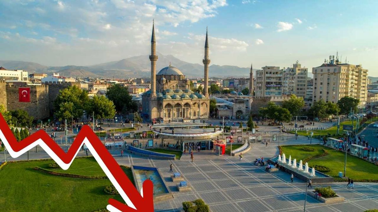 Kayseri’de açılan 3 şirketten biri kapandı! İşte çarpıcı rakamlar