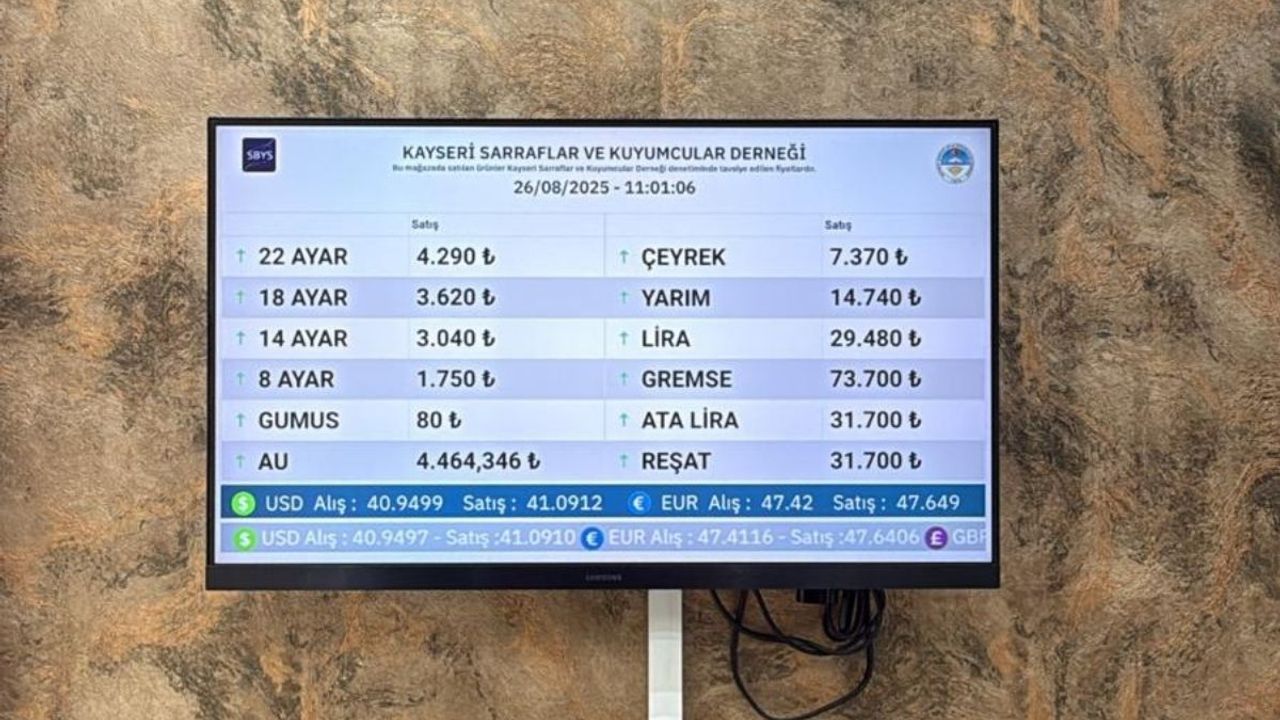 26 Ağustos Altın fiyatları!