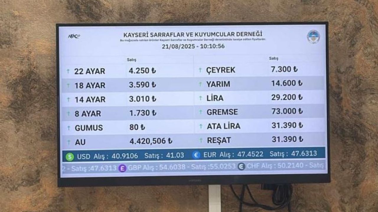 Altın fiyatlarında dalgalanma: 21 Ağustos 2025 güncel rakamlar!