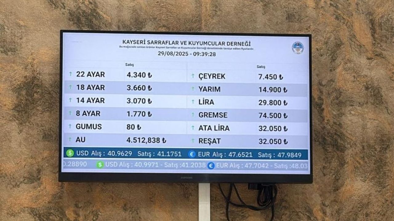 29 Ağustos Altın Fiyatları!