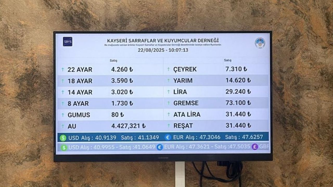 22 Ağustos güncel Altın fiyatları!