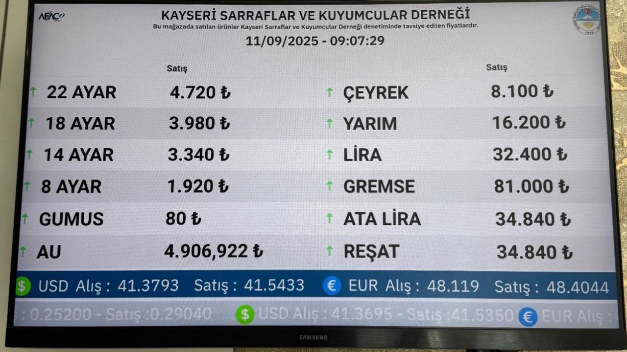 11 Eylül güncel altın fiyatları!