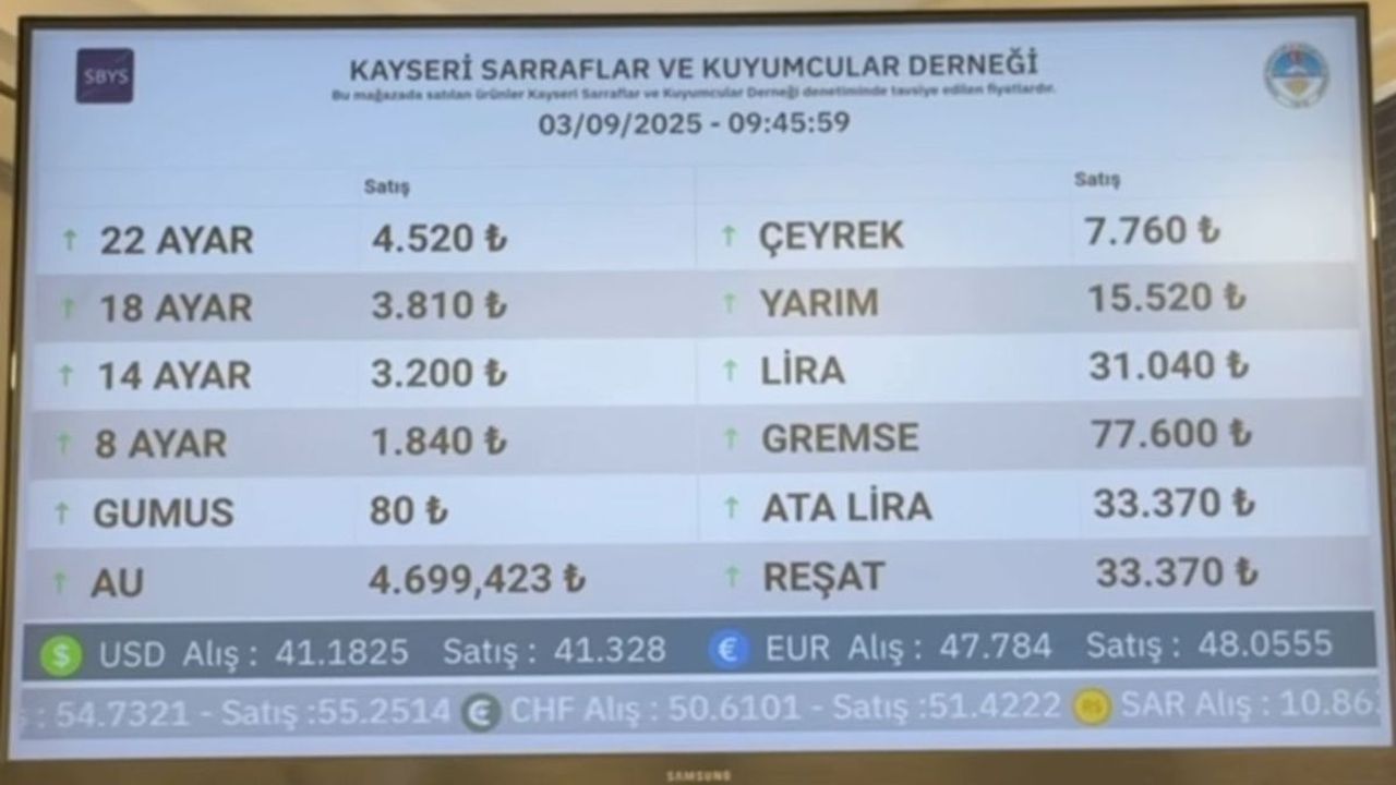 3 Eylül altın fiyatlarında son durum!