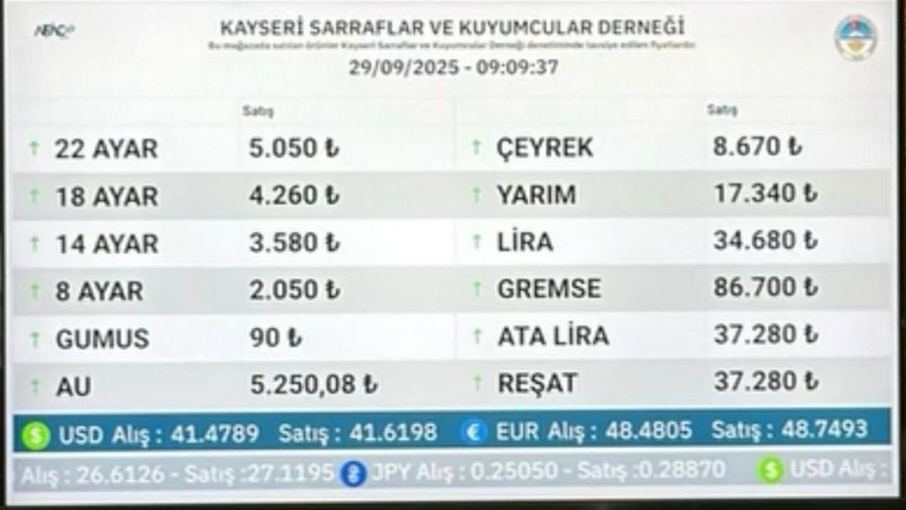 29 Eylül güncel altın fiyatları!