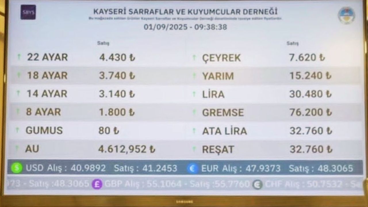 1 Eylül güncel altın fiyatları!
