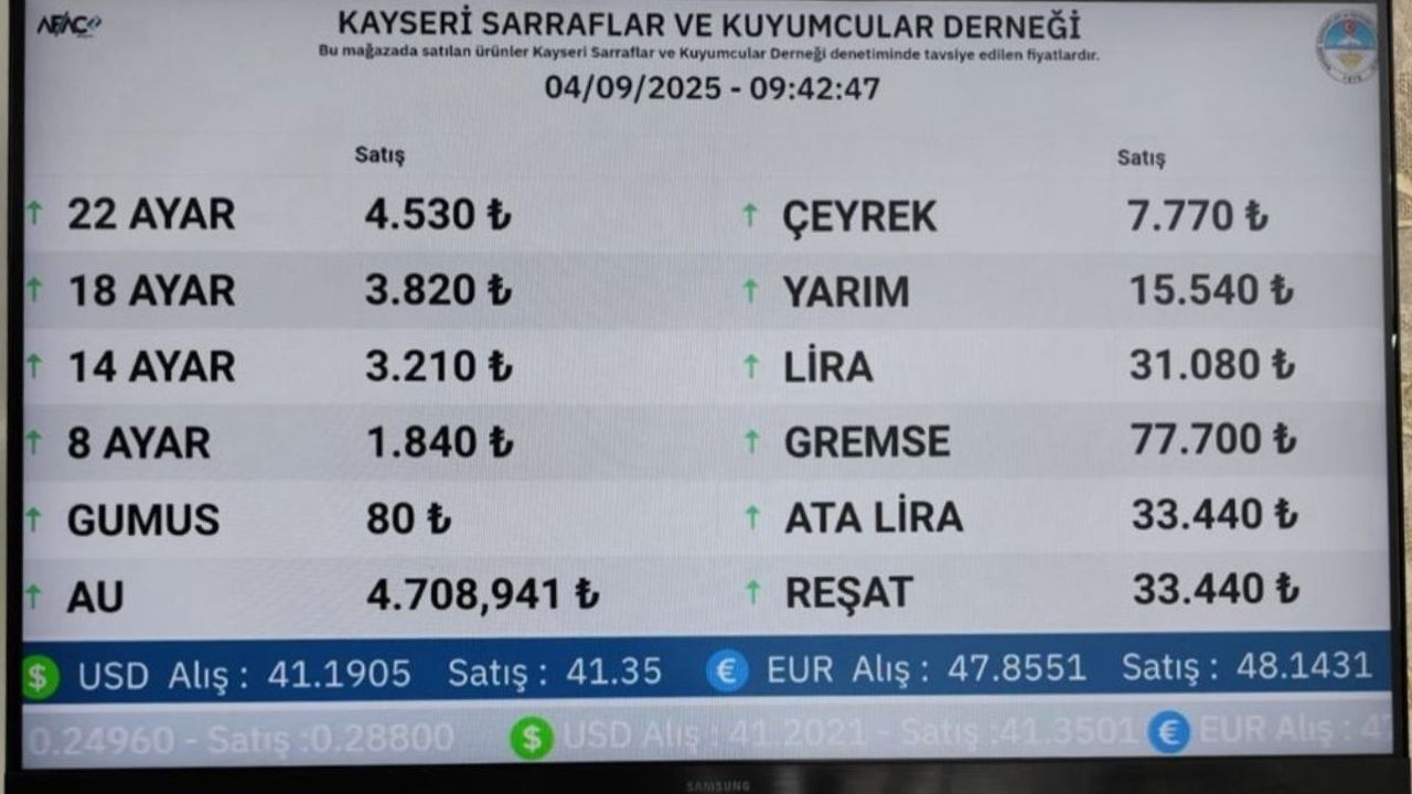 4 Eylül güncel altın fiyatları!