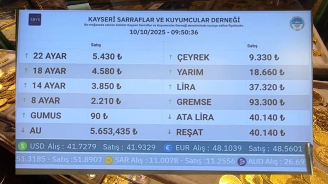 10 Ekim bugün altın fiyatları!
