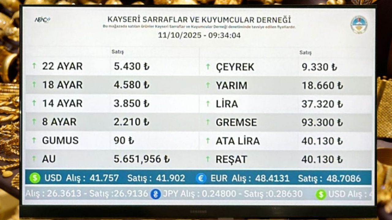 11 Ekim 2025 Altın fiyatları: Gram, çeyrek ve yarım altın ne kadar?