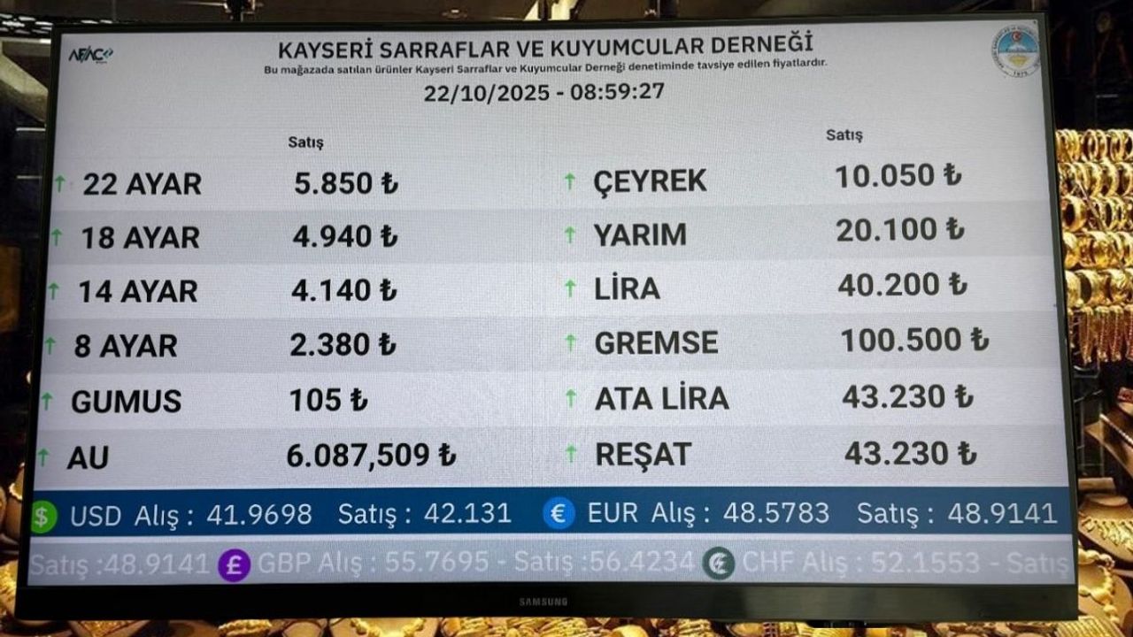 22 Ekim Altın fiyatları