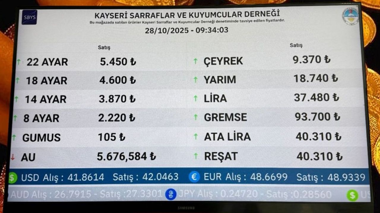 28 Ekim Güncel Altın Fiyatları!