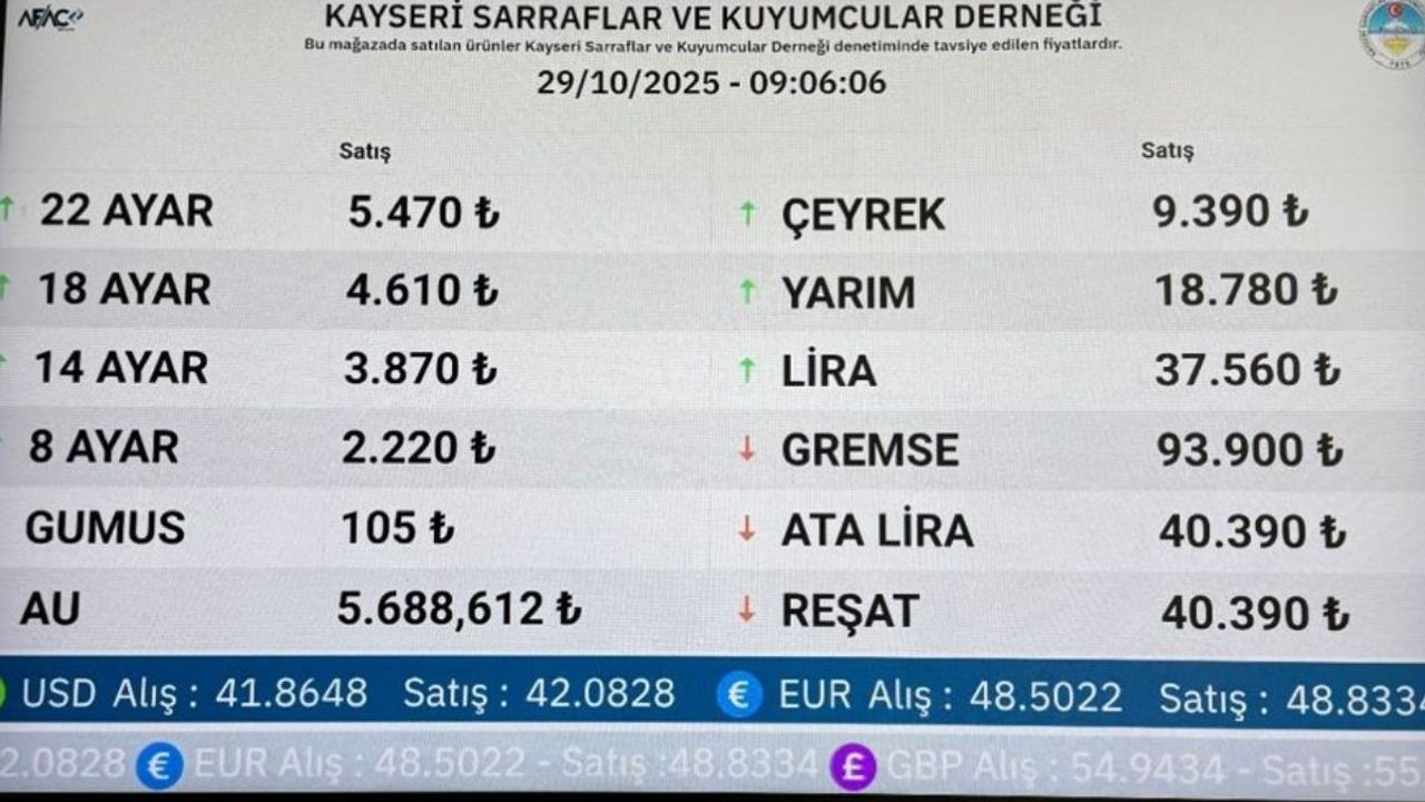 29 Ekim Güncel Altın Fiyatları!