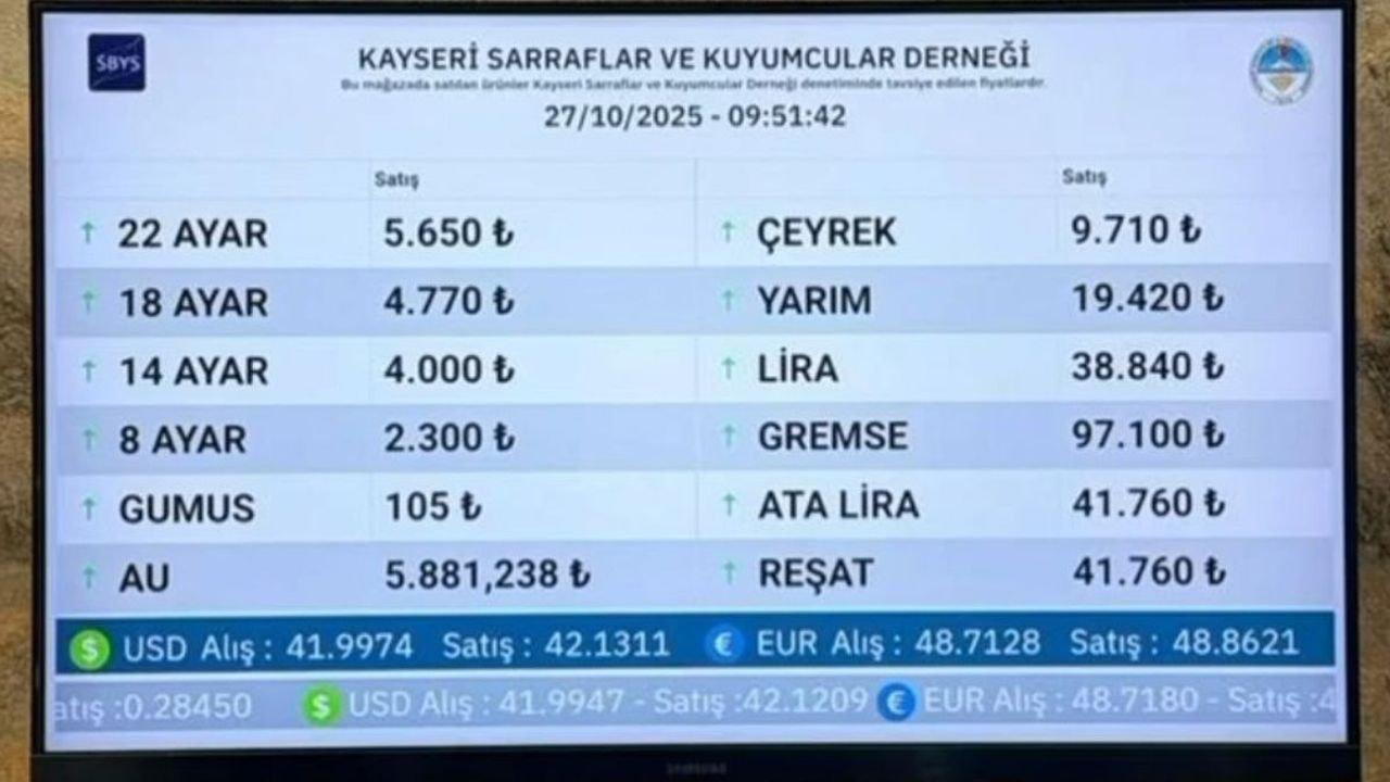 27 Ekim Güncel Altın Fiyatları!