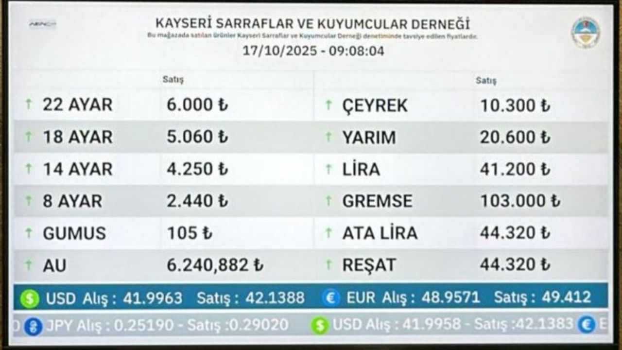 17 Ekim güncel altın fiyatları!