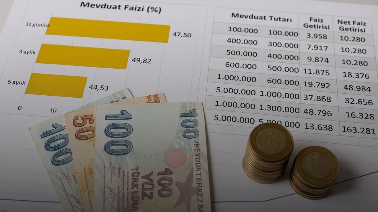 Yeni faiz oranları açıklandı 3 ayda ne kadar kazanacaksınız?