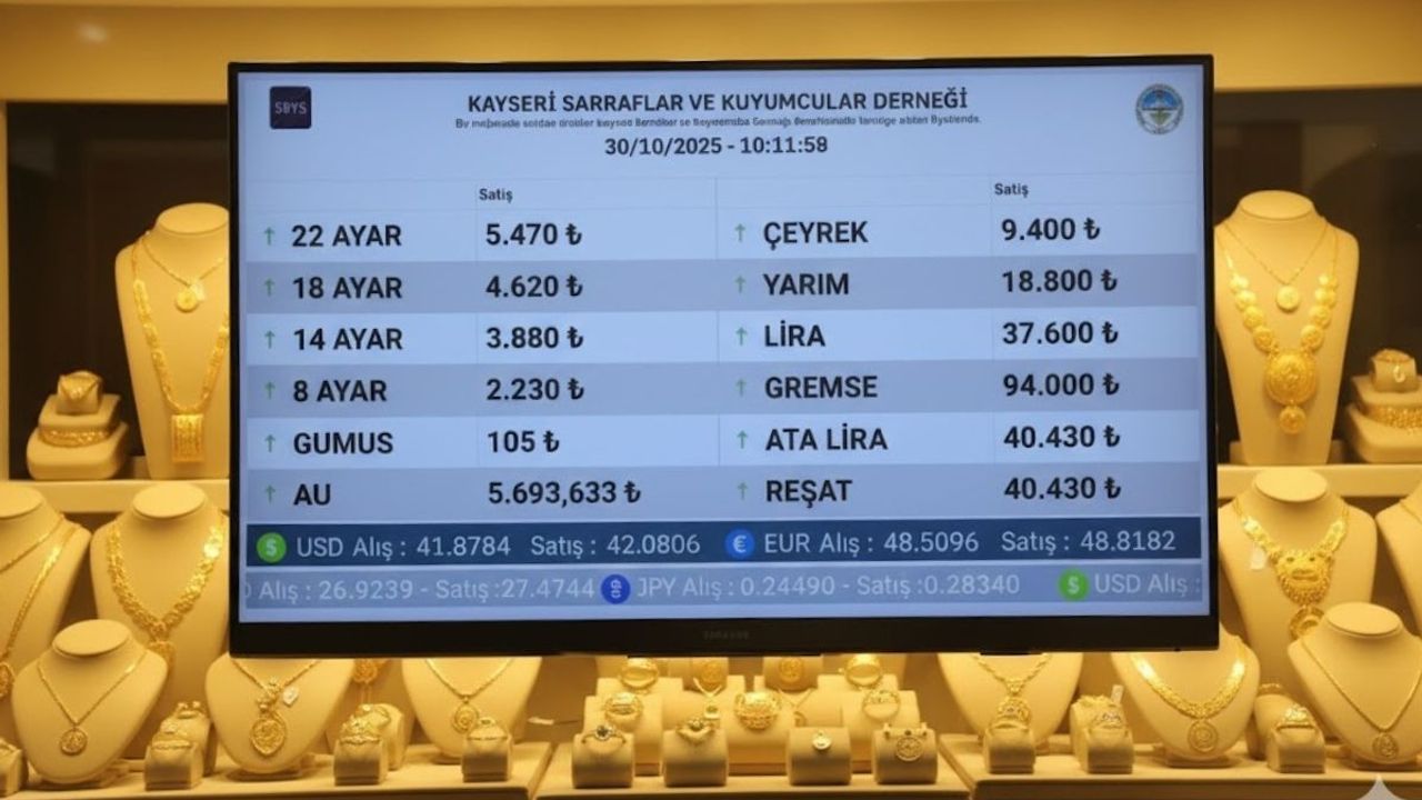 30 Ekim Altın Döviz Fiyatları!