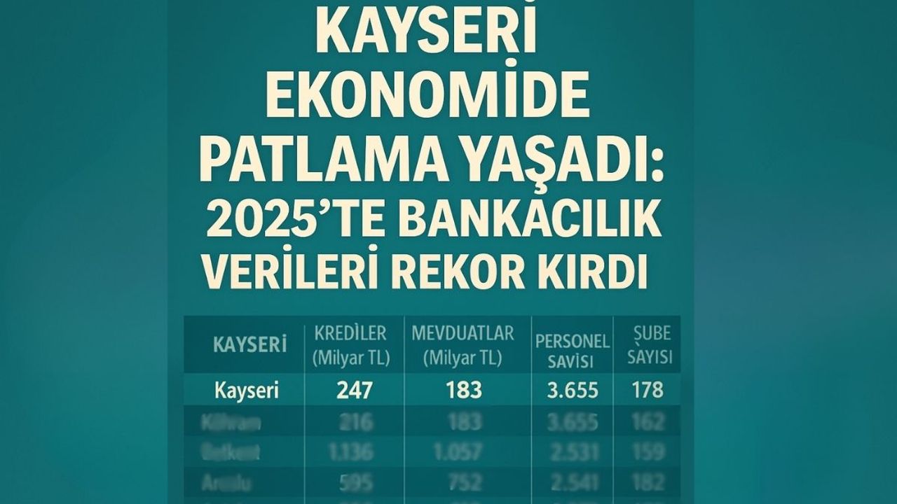 Kayseri finansın yıldızı oldu: 2025 BDDK verileri şaşırttı!
