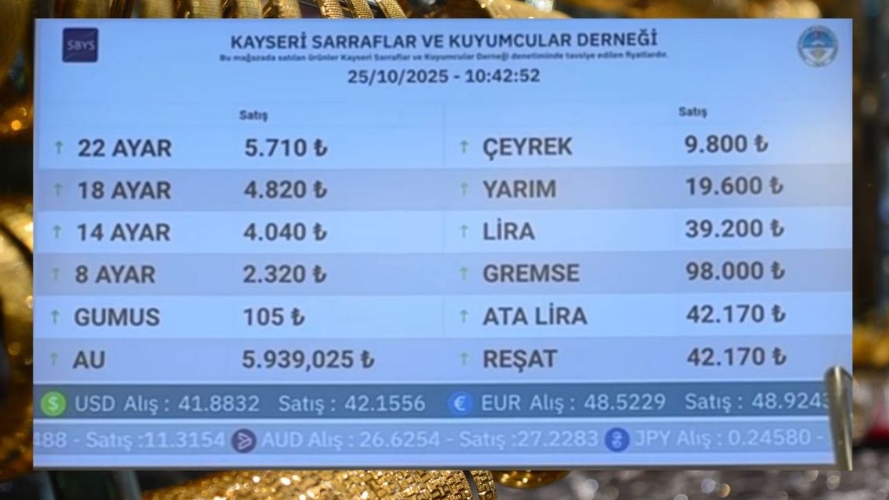 25 Ekim güncel altın fiyatları