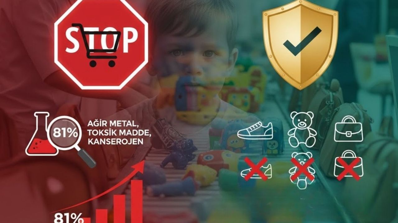 Ticaret Bakanlığı’ndan sahte ürünlere savaş! Yeni denetim dönemi başladı