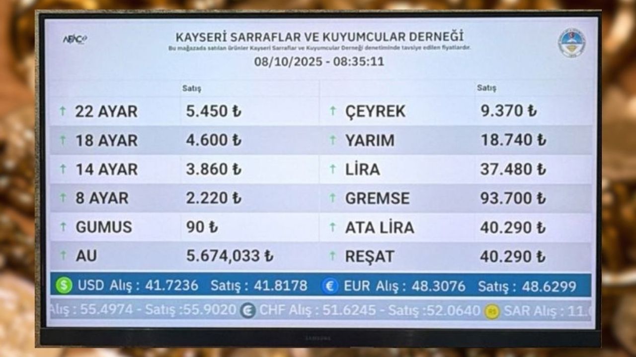 Kayseri 8 Ekim güncel altın fiyatları!