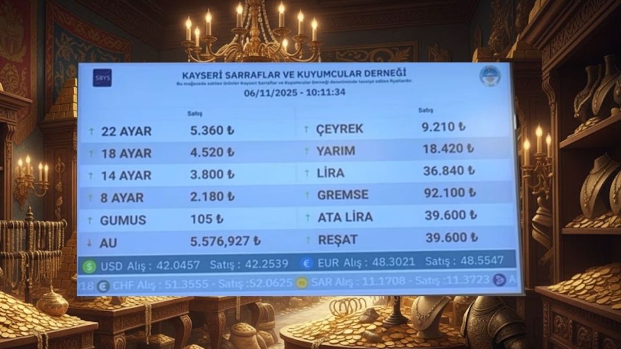 Kayseri 6 Kasım Altın fiyatları