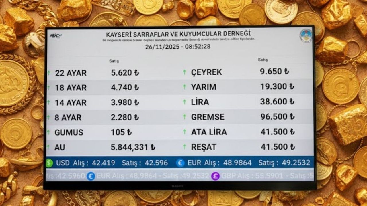 26 Kasım Güncel Altın Fiyatları: İslam Memiş'ten manipülasyon uyarısı!