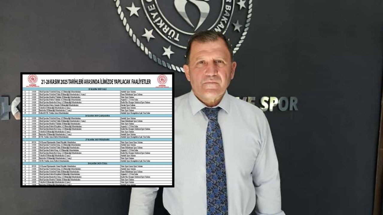 Kayseri’de bu hafta gerçekleşecek spor etkinlikleri neler?