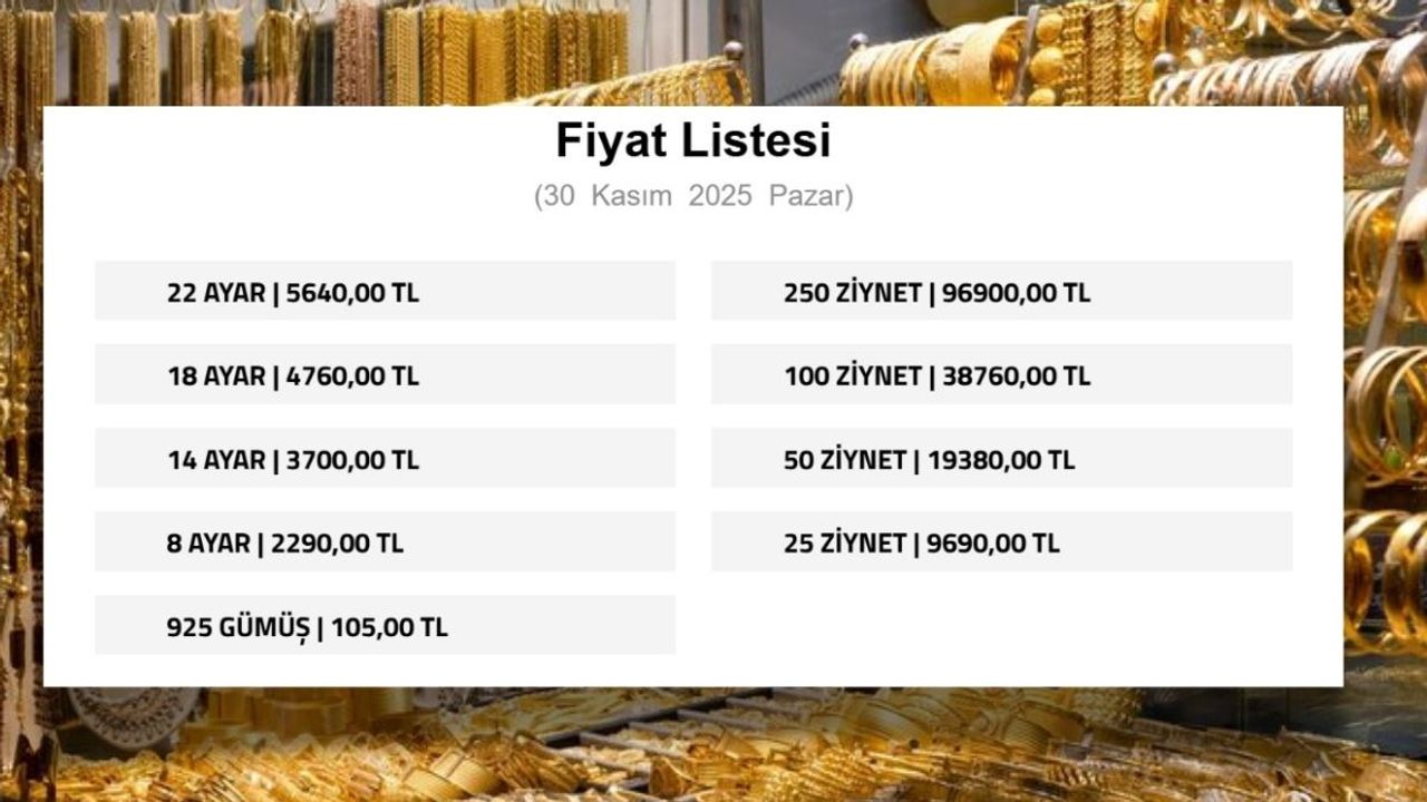 Kayseri’de çeyrek ve gram altın bugün ne kadar? (30 Kasım 2025 Güncel Fiyatlar)