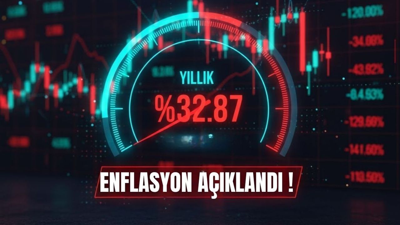 Ekim ayı enflasyonu açıklandı!