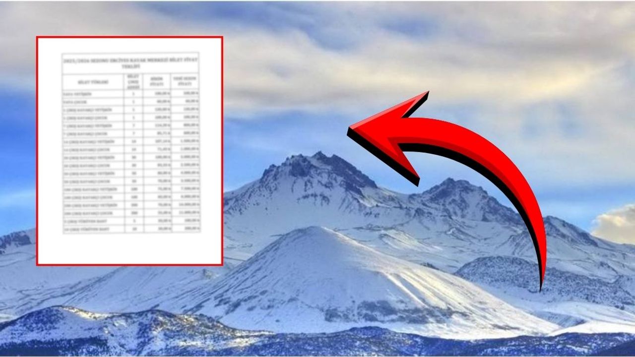 Kayseri Erciyes Kayak Merkezi bilet ücretlerine zam geliyor